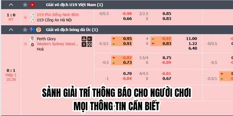 Hơn 300 kèo bóng đá được cập nhật tại Saba
